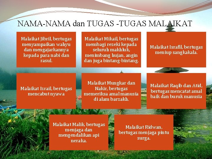 NAMA-NAMA dan TUGAS -TUGAS MALAIKAT Malaikat Jibril, bertugas menyampaikan wahyu dan mengajarkannya kepada para