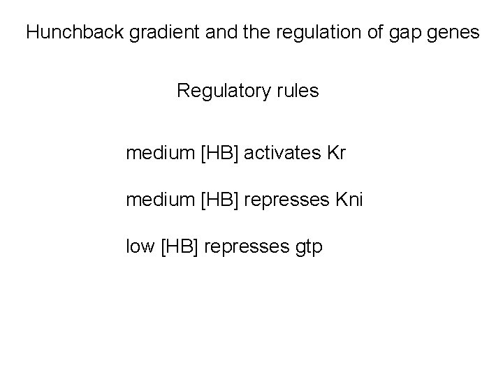 Hunchback gradient and the regulation of gap genes Regulatory rules medium [HB] activates Kr