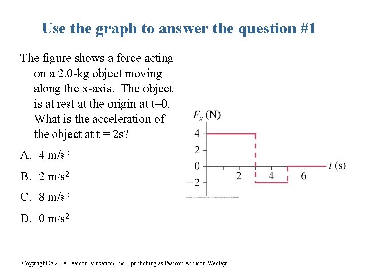 Use the graph to answer the question #1 The figure shows a force acting