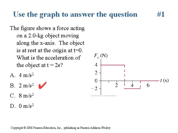 Use the graph to answer the question The figure shows a force acting on