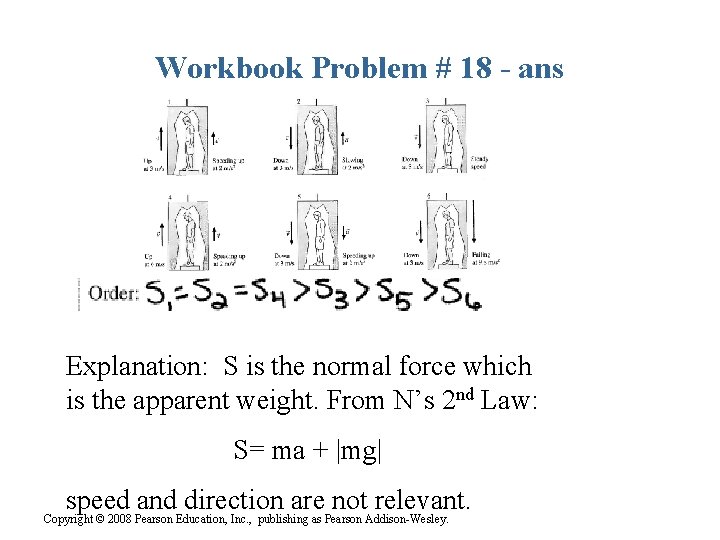 Workbook Problem # 18 - ans Explanation: S is the normal force which is