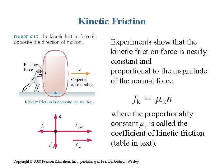 Kinetic Friction Experiments show that the kinetic friction force is nearly constant and proportional