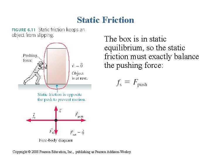 Static Friction The box is in static equilibrium, so the static friction must exactly