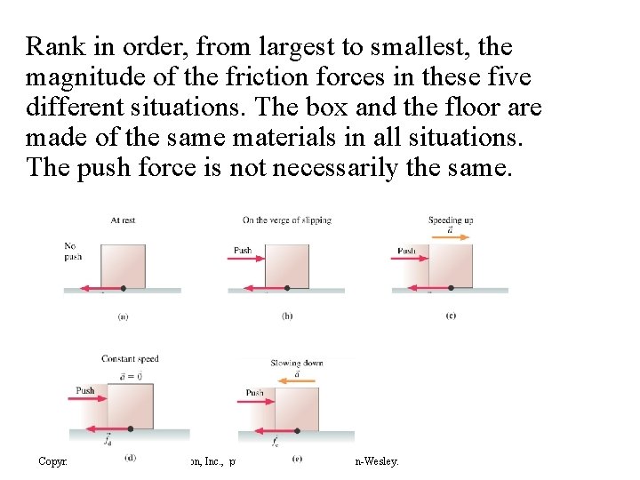 Rank in order, from largest to smallest, the magnitude of the friction forces in