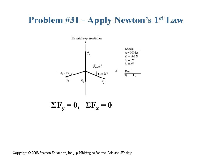 Problem #31 - Apply Newton’s 1 st Law T 3 ΣFy = 0, ΣFx