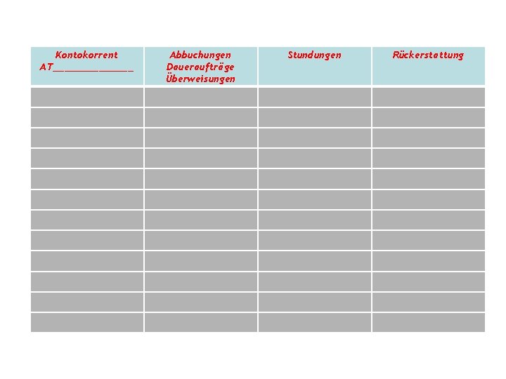 Kontokorrent AT_______ Abbuchungen Daueraufträge Überweisungen Stundungen Rückerstattung 