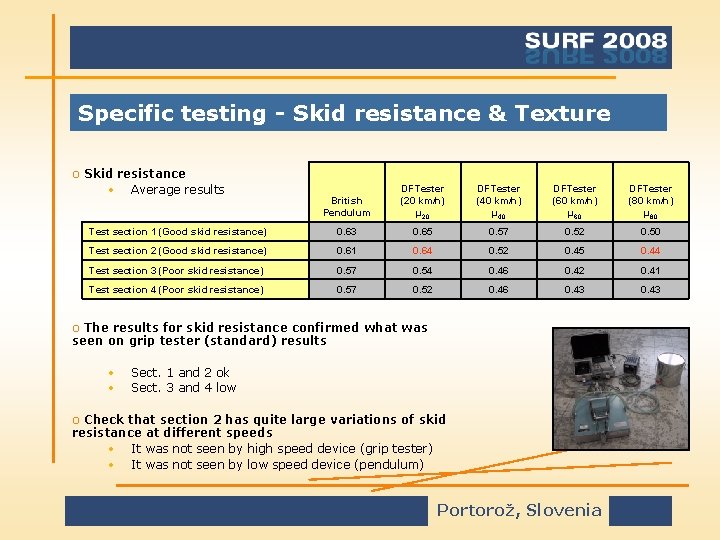Specific testing - Skid resistance & Texture o Skid resistance • Average results British