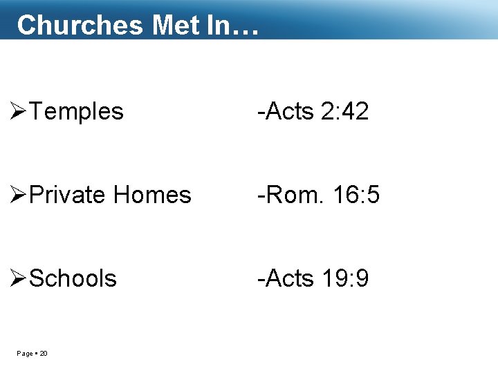 Churches Met In… ØTemples -Acts 2: 42 ØPrivate Homes -Rom. 16: 5 ØSchools -Acts