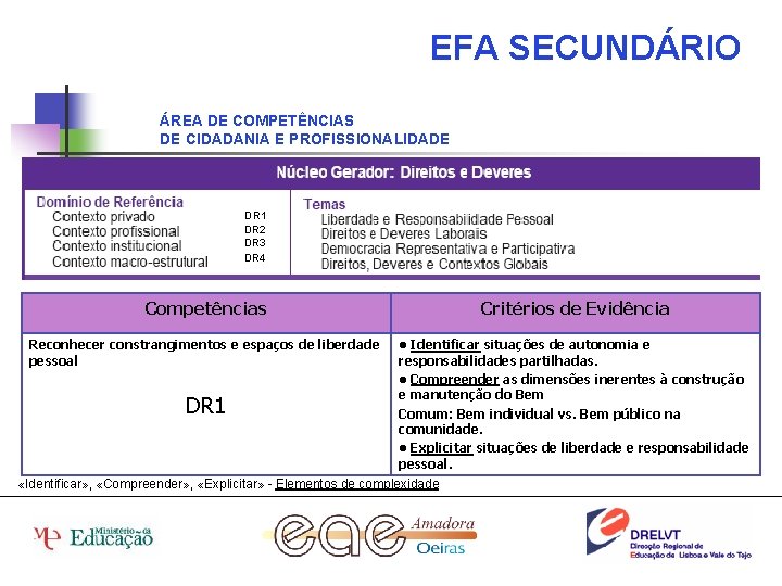 EFA SECUNDÁRIO ÁREA DE COMPETÊNCIAS DE CIDADANIA E PROFISSIONALIDADE DR 1 DR 2 DR