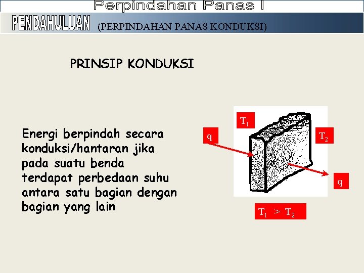 (PERPINDAHAN PANAS KONDUKSI) PRINSIP KONDUKSI Energi berpindah secara konduksi/hantaran jika pada suatu benda terdapat