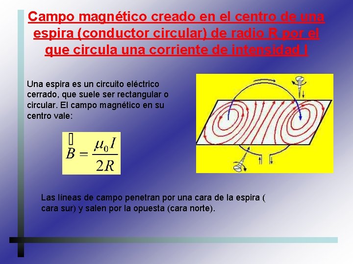 Campo magnético creado en el centro de una espira (conductor circular) de radio R