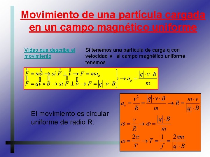 Movimiento de una partícula cargada en un campo magnético uniforme Vídeo que describe el