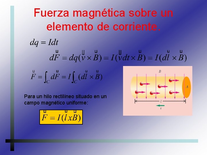 Fuerza magnética sobre un elemento de corriente. Para un hilo rectilíneo situado en un