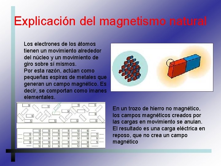 Explicación del magnetismo natural Los electrones de los átomos tienen un movimiento alrededor del
