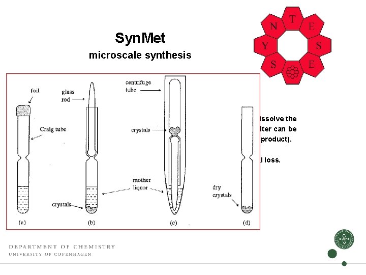Syn. Met microscale synthesis Purification techniques Crystallisation: • General crystallisation considerations (seven steps: choose Syn. Met microscale synthesis Purification techniques Crystallisation: • General crystallisation considerations (seven steps: choose