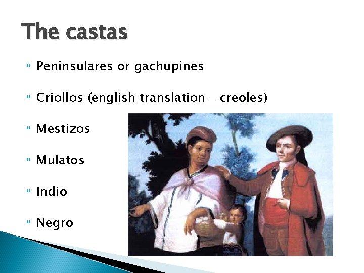 The castas Peninsulares or gachupines Criollos (english translation – creoles) Mestizos Mulatos Indio Negro