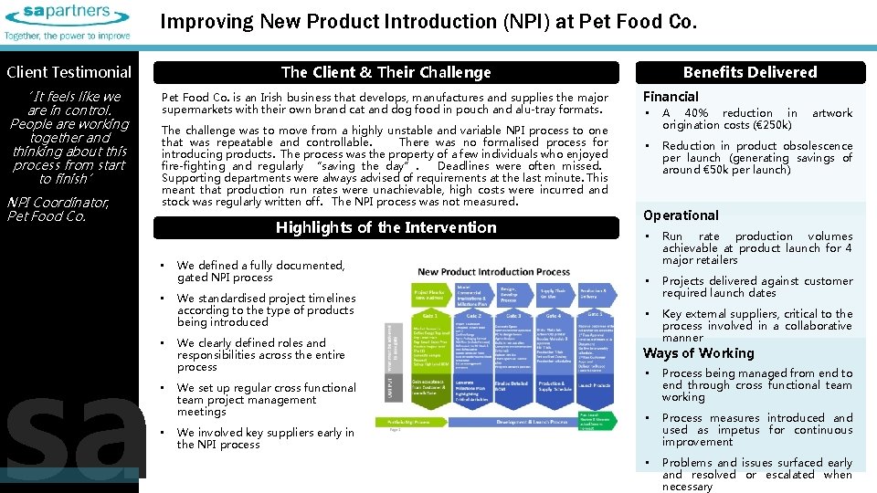 Improving New Product Introduction (NPI) at Pet Food Co. Client Testimonial The Client &