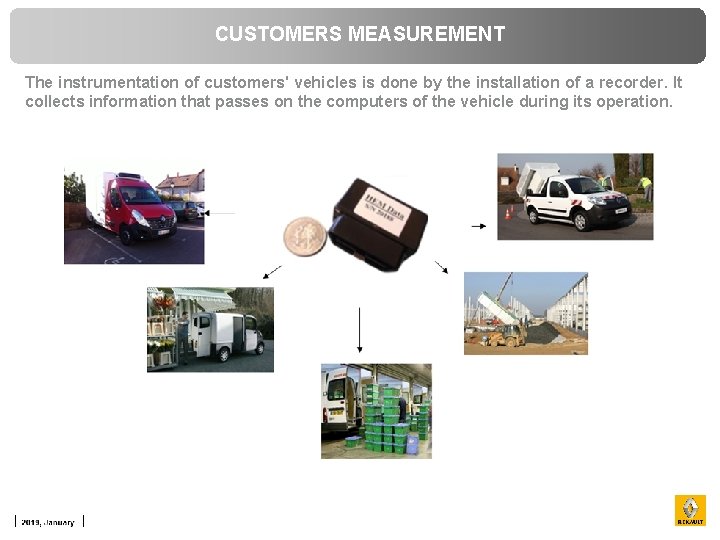 CUSTOMERS MEASUREMENT The instrumentation of customers' vehicles is done by the installation of a