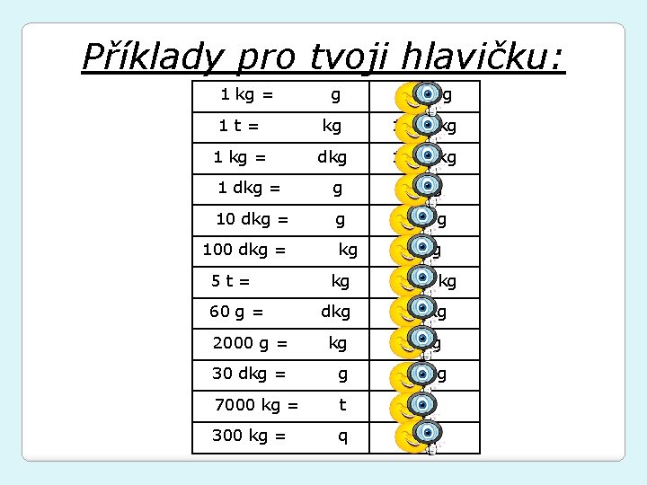 Příklady pro tvoji hlavičku: 1 kg = g 1000 g 1 t= kg 1000