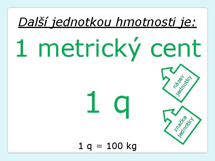 Další jednotkou hmotnosti je: 1 q = 100 kg je z je nač dn