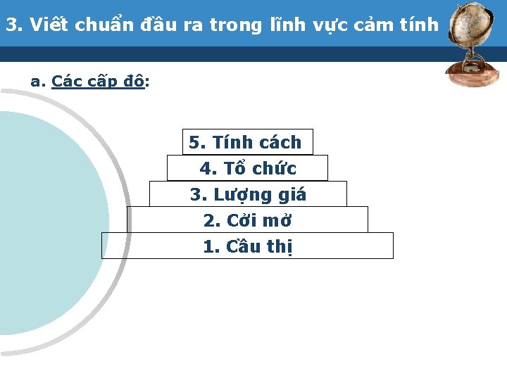 3. Viết chuẩn đầu ra trong lĩnh vực cảm tính a. Các cấp độ: