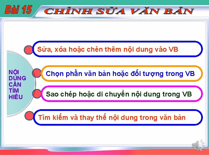 Sửa, xóa hoặc chèn thêm nội dung vào VB NỘI DUNG CẦN TÌM HIỂU