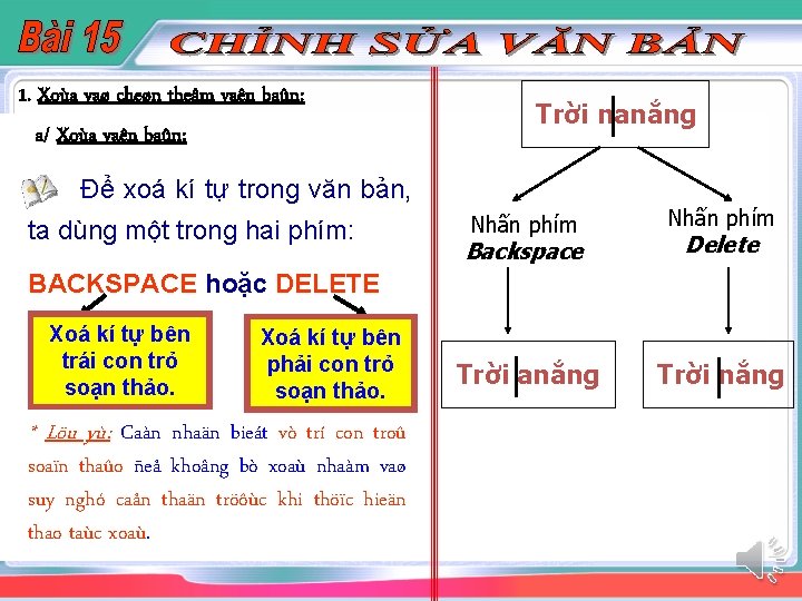 1. Xoùa vaø cheøn theâm vaên baûn: a/ Xoùa vaên baûn: Trời nanắng Để