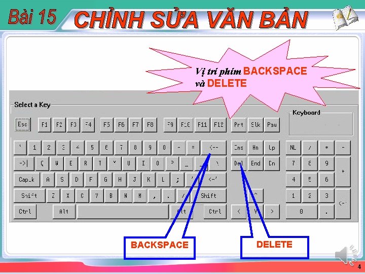 Vị trí phím BACKSPACE và DELETE BACKSPACE DELETE 4 