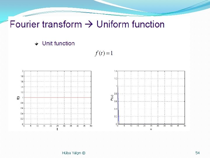 Hülya Yalçın © 54 