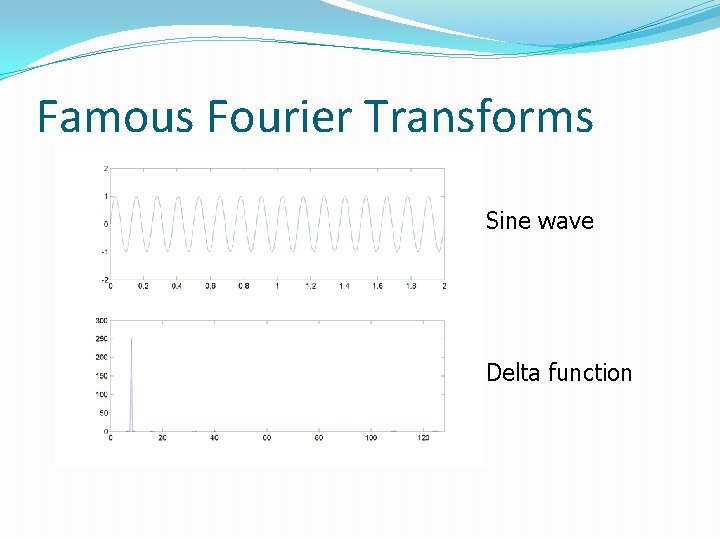 Famous Fourier Transforms Sine wave Delta function 
