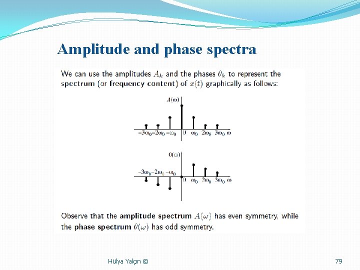 Amplitude and phase spectra Hülya Yalçın © 79 