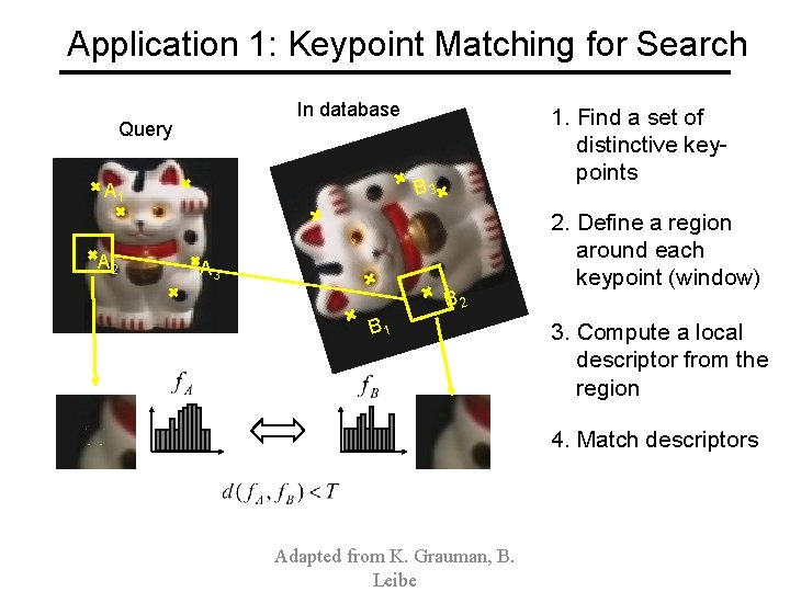 Application 1: Keypoint Matching for Search In database Query B 3 A 1 A