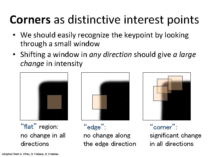 Corners as distinctive interest points • We should easily recognize the keypoint by looking