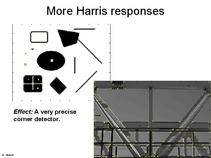 More Harris responses Effect: A very precise corner detector. D. Hoiem 