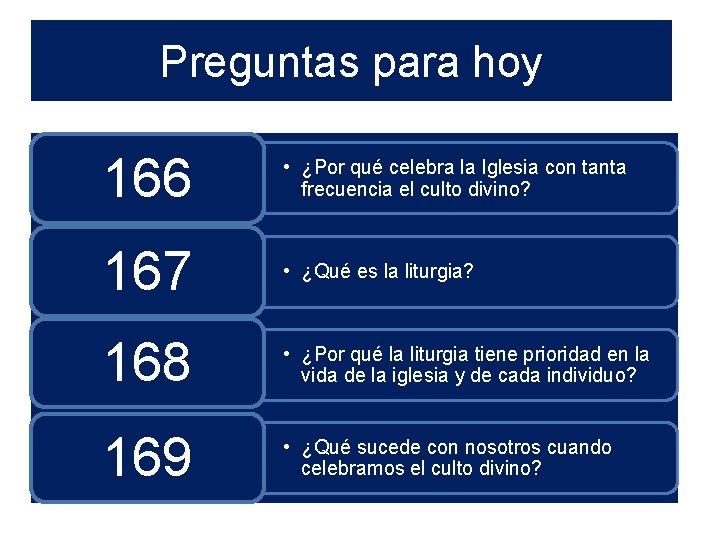 Preguntas para hoy 166 • ¿Por qué celebra la Iglesia con tanta frecuencia el Preguntas para hoy 166 • ¿Por qué celebra la Iglesia con tanta frecuencia el