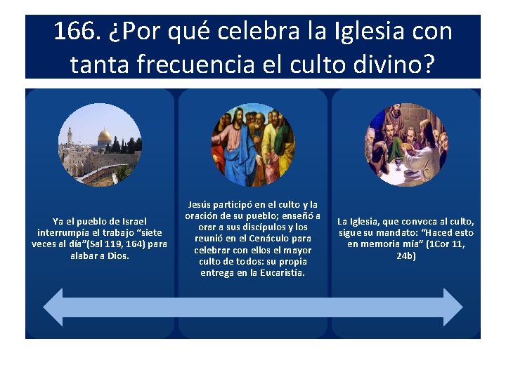 166. ¿Por qué celebra la Iglesia con tanta frecuencia el culto divino? Ya el 166. ¿Por qué celebra la Iglesia con tanta frecuencia el culto divino? Ya el