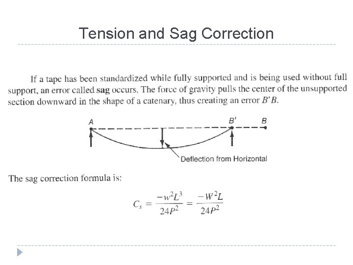 Tension and Sag Correction 