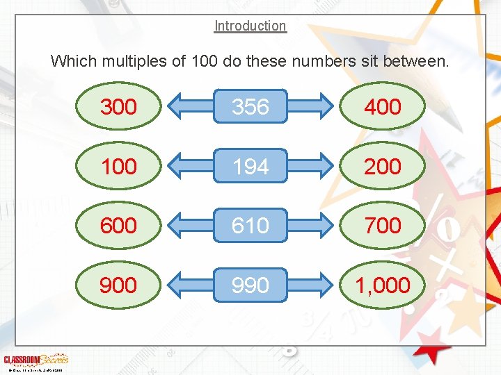 Introduction Which multiples of 100 do these numbers sit between. © Classroom Secrets Limited