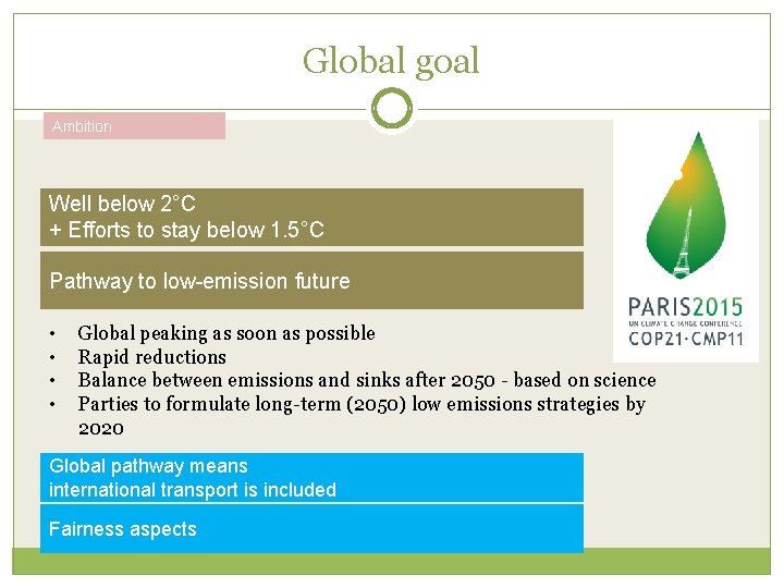 Global goal Ambition Well below 2°C + Efforts to stay below 1. 5°C Pathway