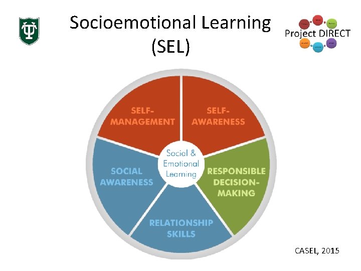 Socioemotional Learning (SEL) CASEL, 2015 