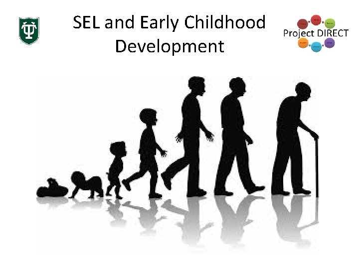 SEL and Early Childhood Development 