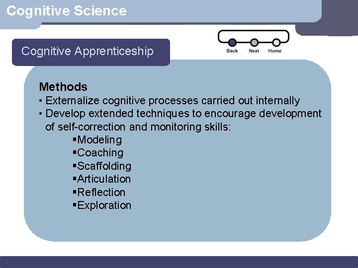 Cognitive Science Cognitive Apprenticeship Methods • Externalize cognitive processes carried out internally • Develop