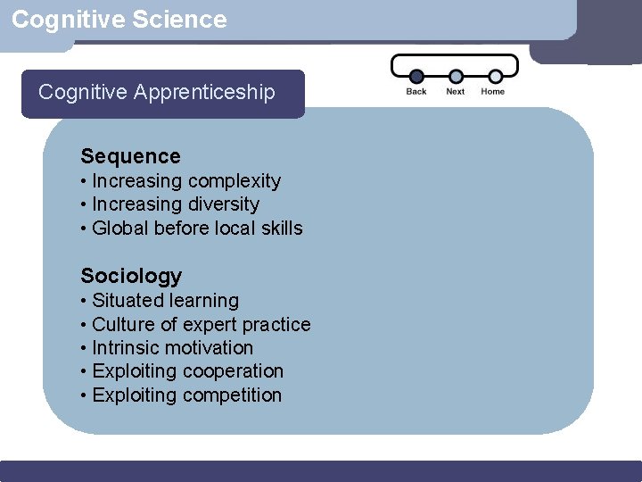 Cognitive Science Cognitive Apprenticeship Sequence • Increasing complexity • Increasing diversity • Global before