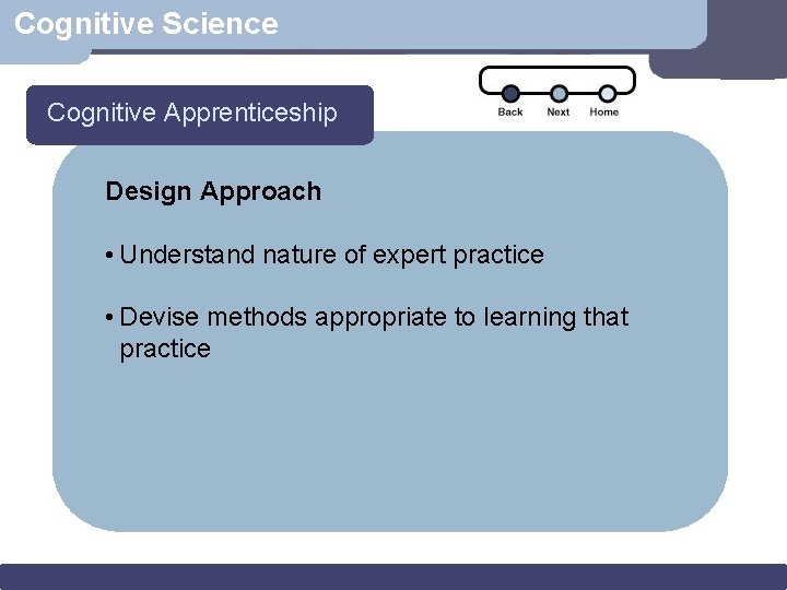 Cognitive Science Cognitive Apprenticeship Design Approach • Understand nature of expert practice • Devise