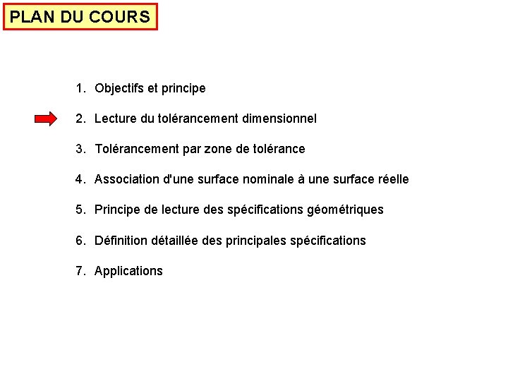 PLAN DU COURS 1. Objectifs et principe 2. Lecture du tolérancement dimensionnel 3. Tolérancement