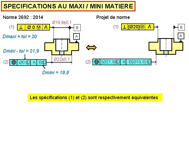 SPECIFICATIONS AU MAXI / MINI MATIERE Norme 2692 : 2014 (1) Ø 0Ⓜ A