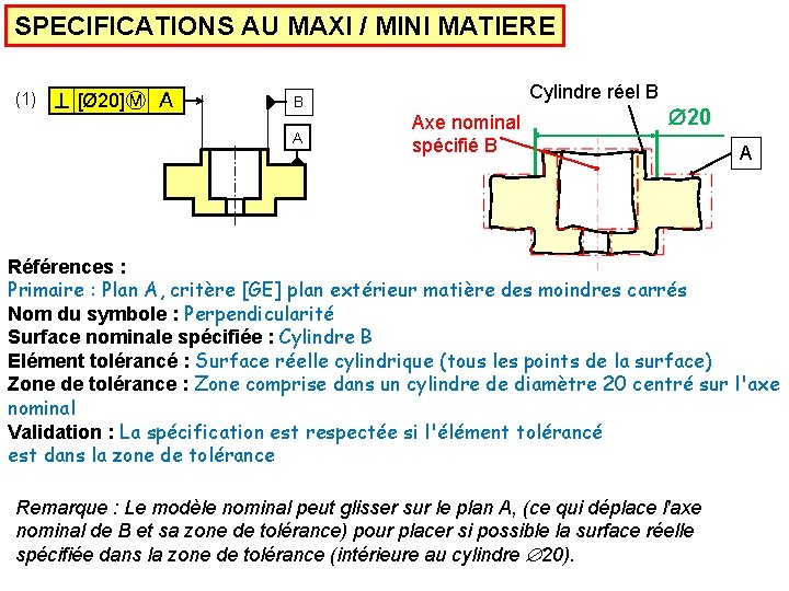 SPECIFICATIONS AU MAXI / MINI MATIERE (1) [Ø 20]Ⓜ A Cylindre réel B B