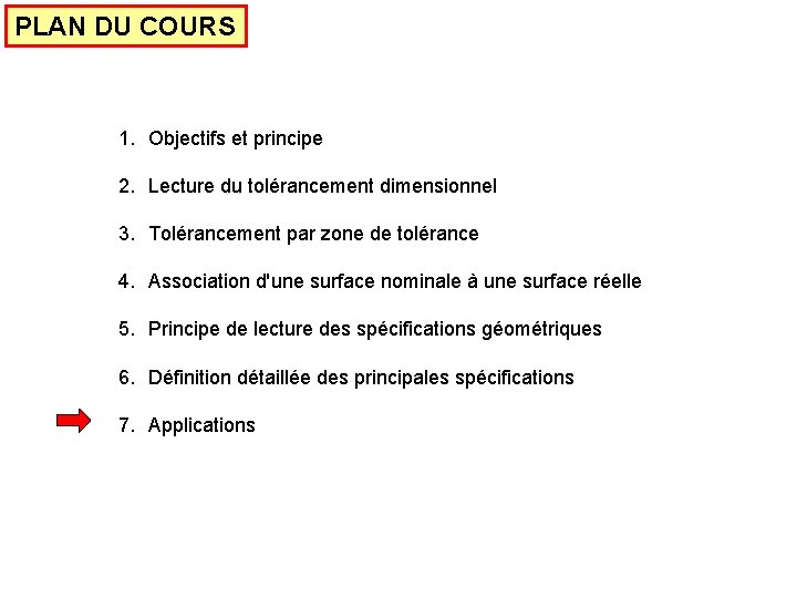 PLAN DU COURS 1. Objectifs et principe 2. Lecture du tolérancement dimensionnel 3. Tolérancement