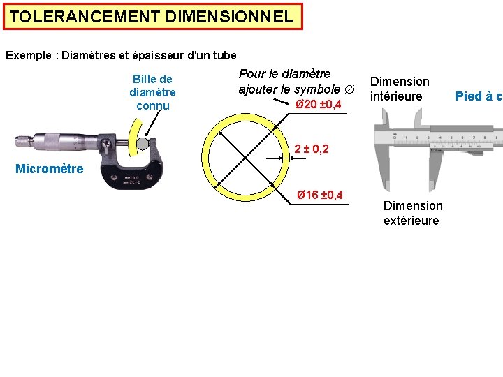 TOLERANCEMENT DIMENSIONNEL Exemple : Diamètres et épaisseur d'un tube Bille de diamètre connu Pour