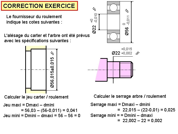 Ø 56, 015± 0, 015 Calculer le jeu carter / roulement Jeu maxi =